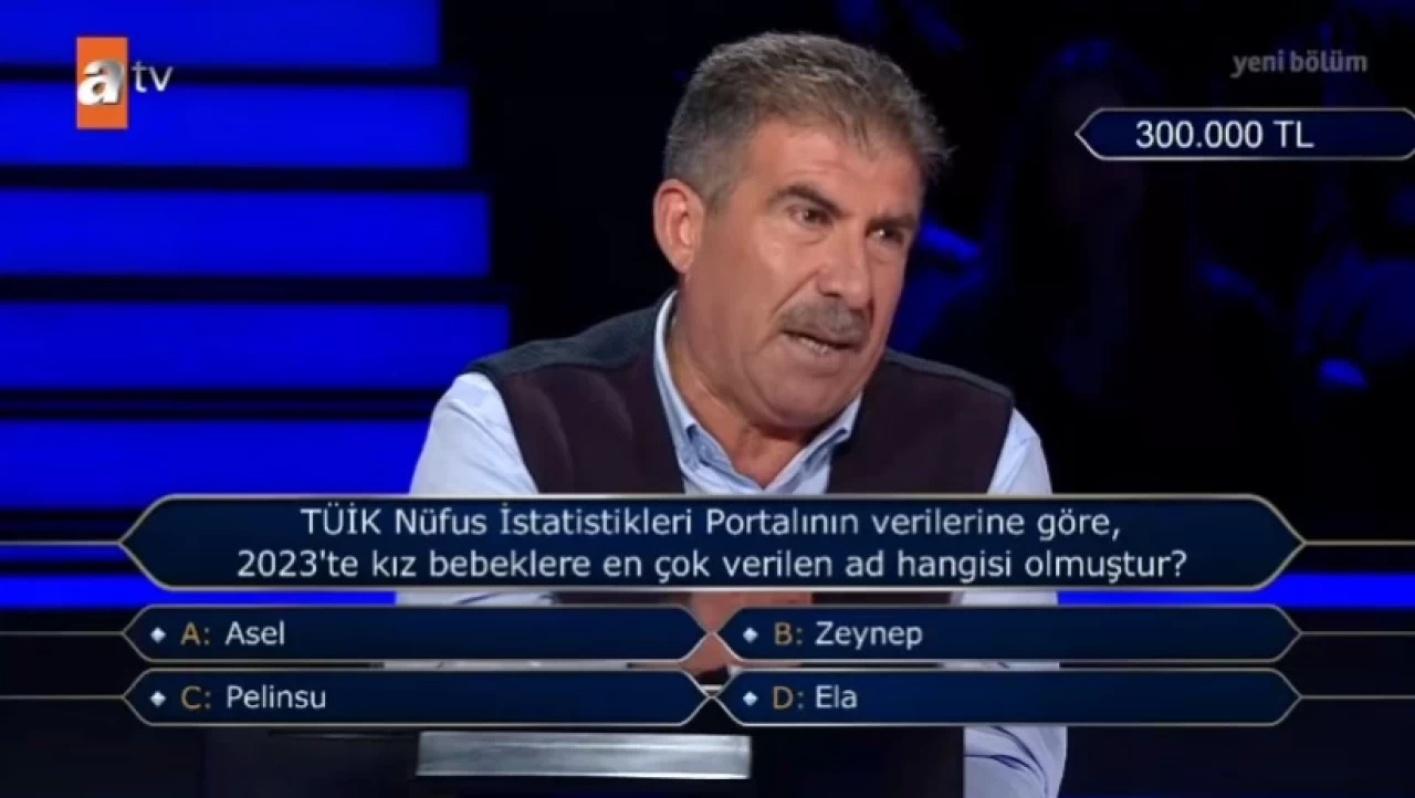 2023'te Kız Bebeklere En Çok Verilen İsim Hangisidir? Asel, Zeynep, Pelinsu, Ela