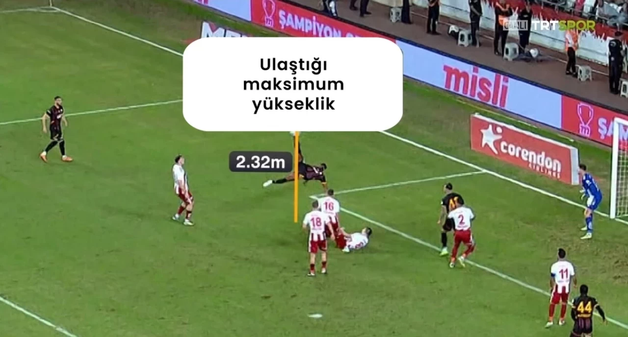 Osimhen Boyu Kaç, Röveşata Golü Kaç Metre, Kaç cm? Osimhen Antalyaspor Röveşata Golü Mest Etti!