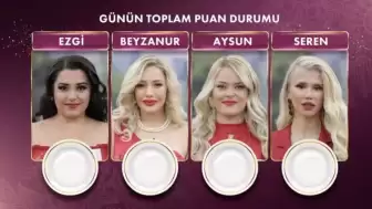 Gelinim Mutfakta 30 Ekim Çarşamba Puanları, Günün Birincisi ve Çeyrek Altını Kazanan Kim Oldu?