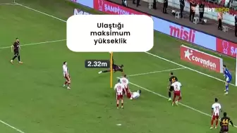 Osimhen Boyu Kaç, Röveşata Golü Kaç Metre, Kaç cm? Osimhen Antalyaspor Röveşata Golü Mest Etti!