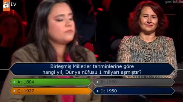 Birleşmiş Milletler Tahminlerine Göre Dünya Nüfusu Hangi Yıl 1 Milyarı Aştı?