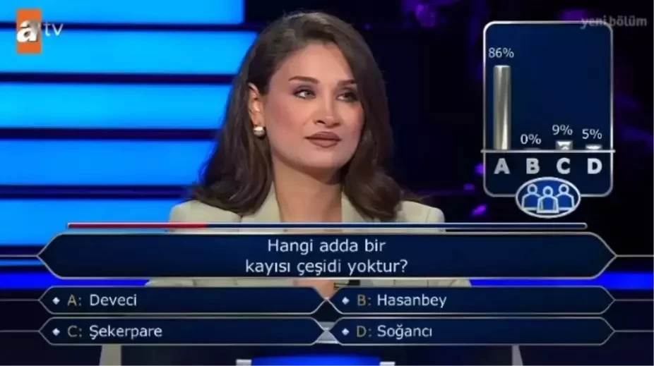 Hangi Adda Bir Kayısı Çeşidi Yoktur? Deveci Kayısısı Var Mı?